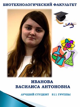 БИОТЕХНОЛОГИЧЕСКИЙ ФАКУЛЬТЕТ
ИВАНОВА ВАСИЛИСА АНТОНОВНА
ЛУЧШИЙ СТУДЕНТ 511 ГРУППЫ