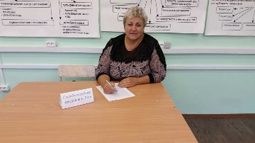 18.03.2015 Правовая помощь родителям и опекунам.